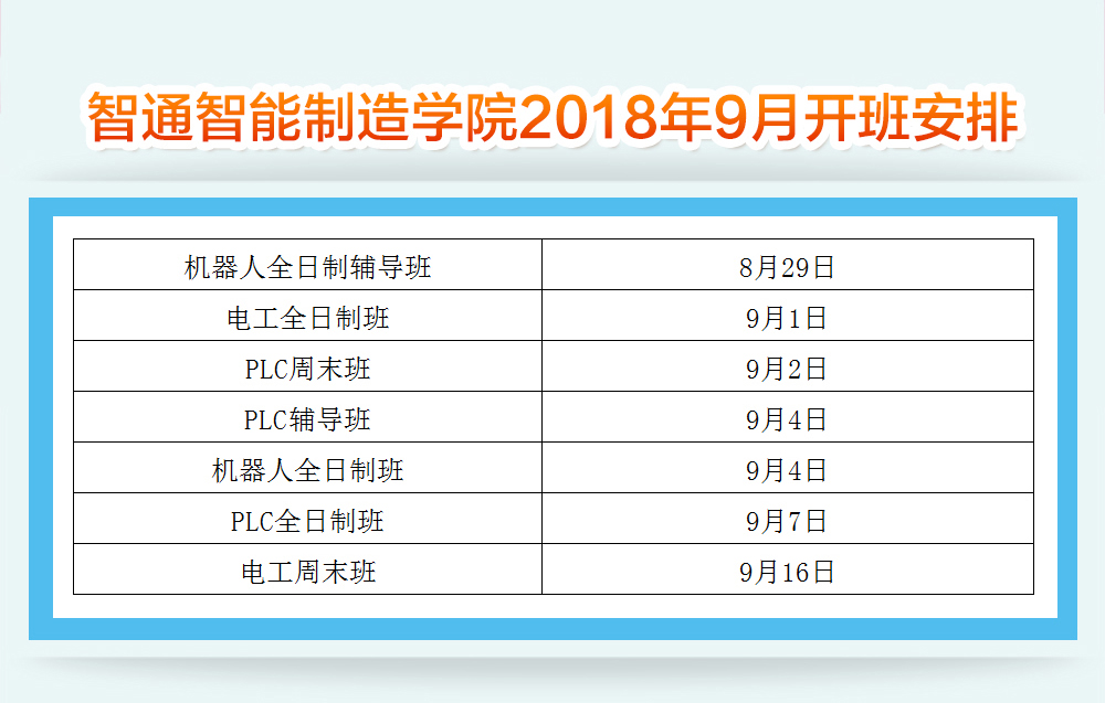 2018年9月廣東智通職業培訓學院開班通知02