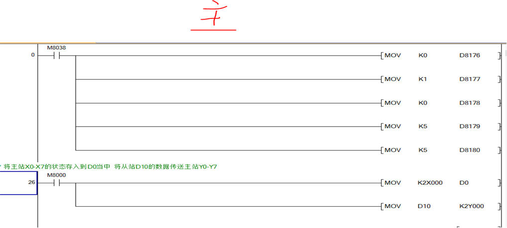 三菱N：N網絡通訊03