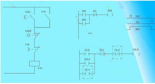 PLC初級培訓-西門子PLC編寫梯形圖時的經驗設計法
