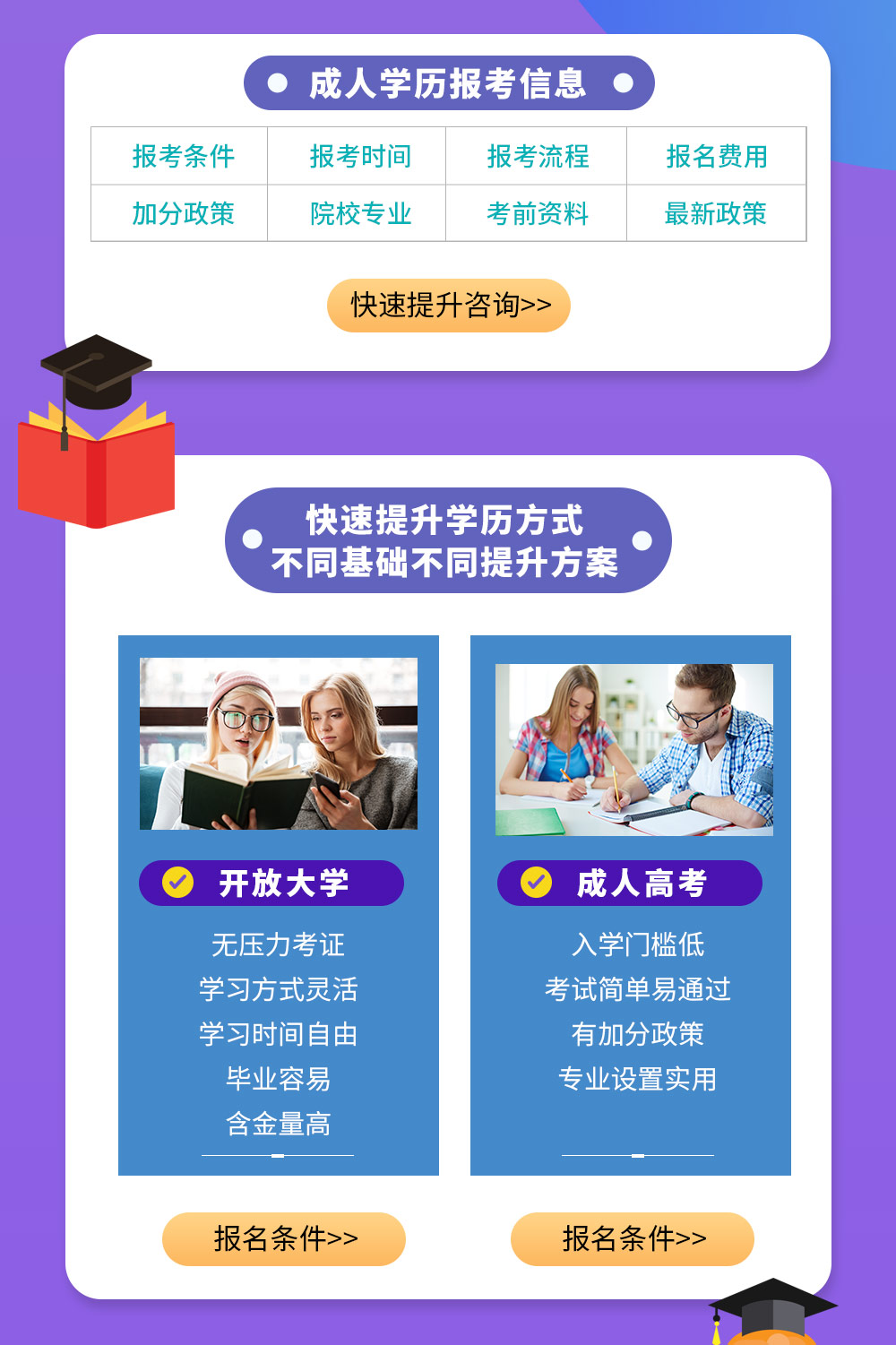 智通教育網絡遠程教育學歷提升02