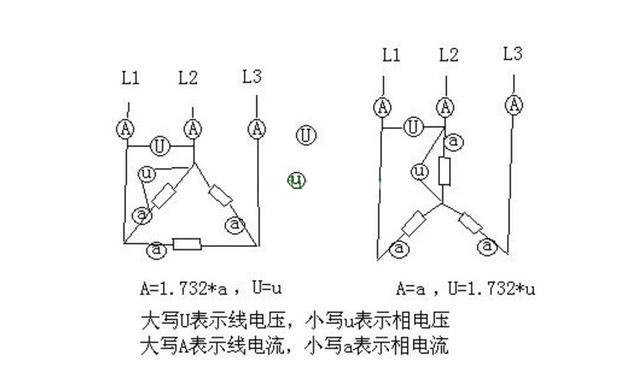 電工證辦理費用-什么是三相交流電？相電壓和線電壓有什么區別？